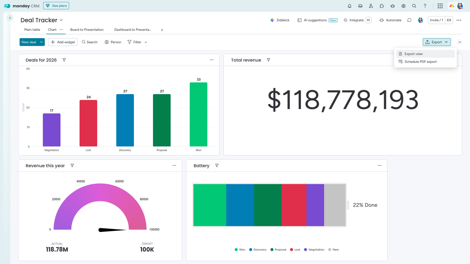 Export dashboard first step
